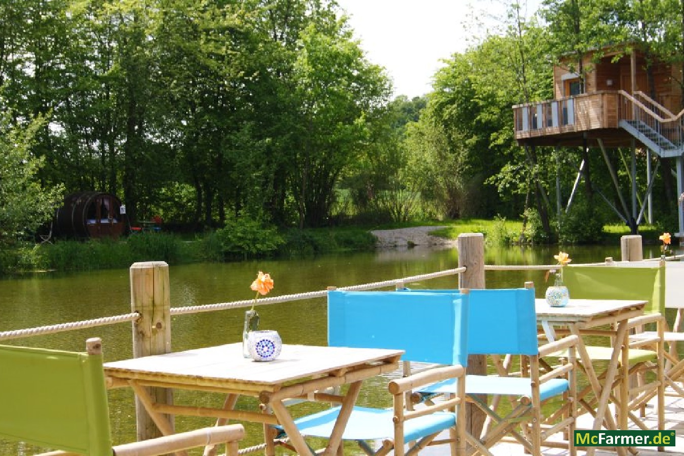 103.824 m² Grundstück mit See in der Stadt Luckenwalde