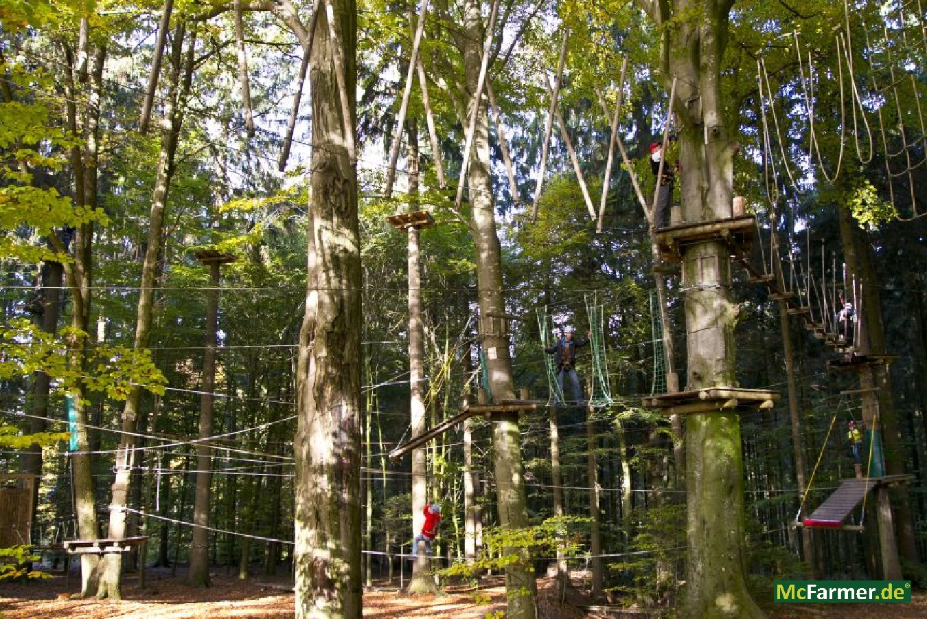 103.824 m² Grundstück mit See in der Stadt Luckenwalde