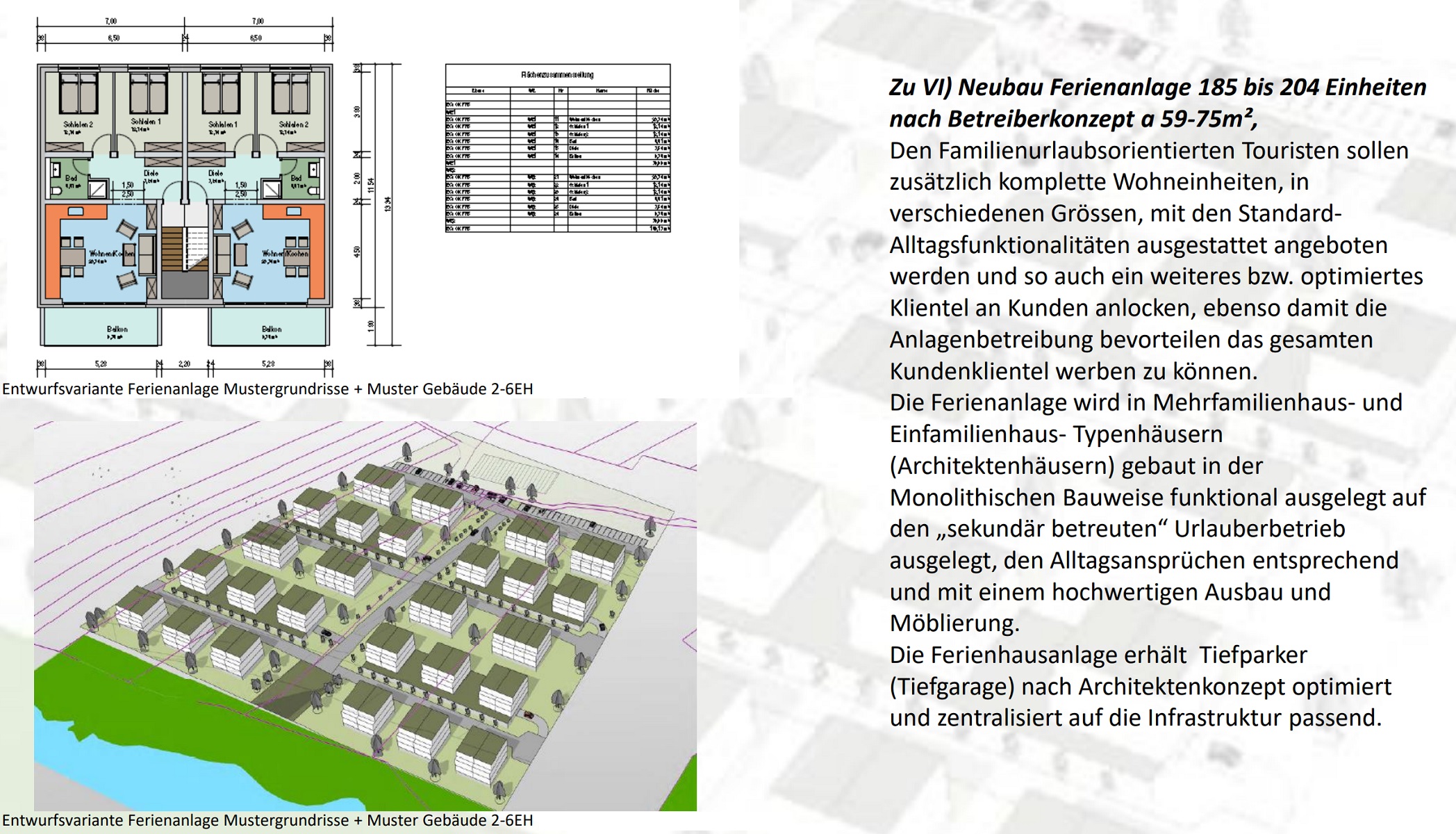 70.700 m² Seegrundstück mit 2.5 km Wasserfront, Projekt mit ca. 35.000 m² BGF in Saalburg / Thüringen