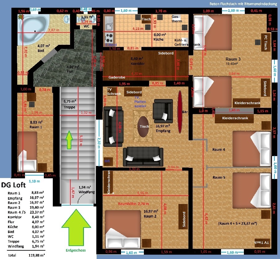 Marihuana-Cannabis-Plantage in Spremberg (Brandenburg) zu vermieten
